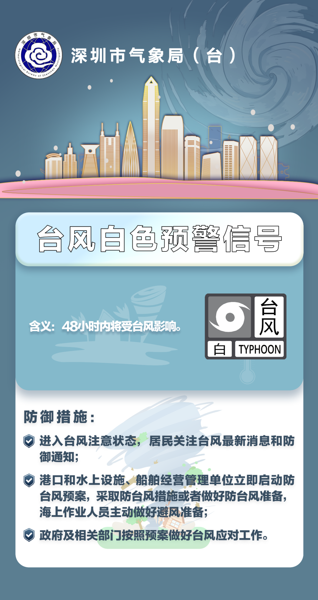 深圳全市臺(tái)風(fēng)白色預(yù)警！